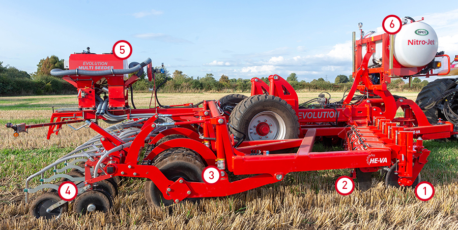 Evolution oilseed rape drill side on view