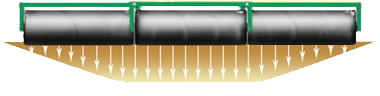 Grass Roller SAT System