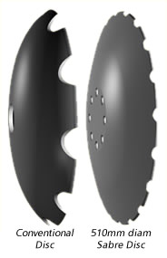 Image showing a 510mm Sabre Disc and a conventional disc
